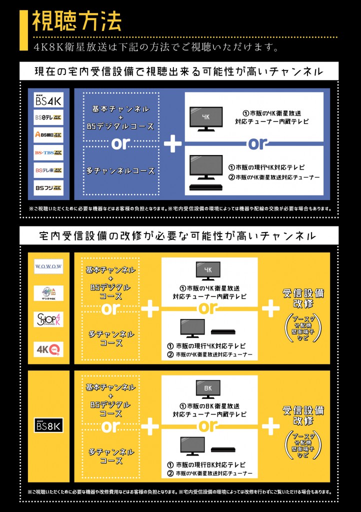 【中面右web用】新衛星放送ガイド