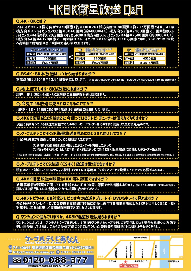 【Q&Aweb用】新衛星放送ガイド