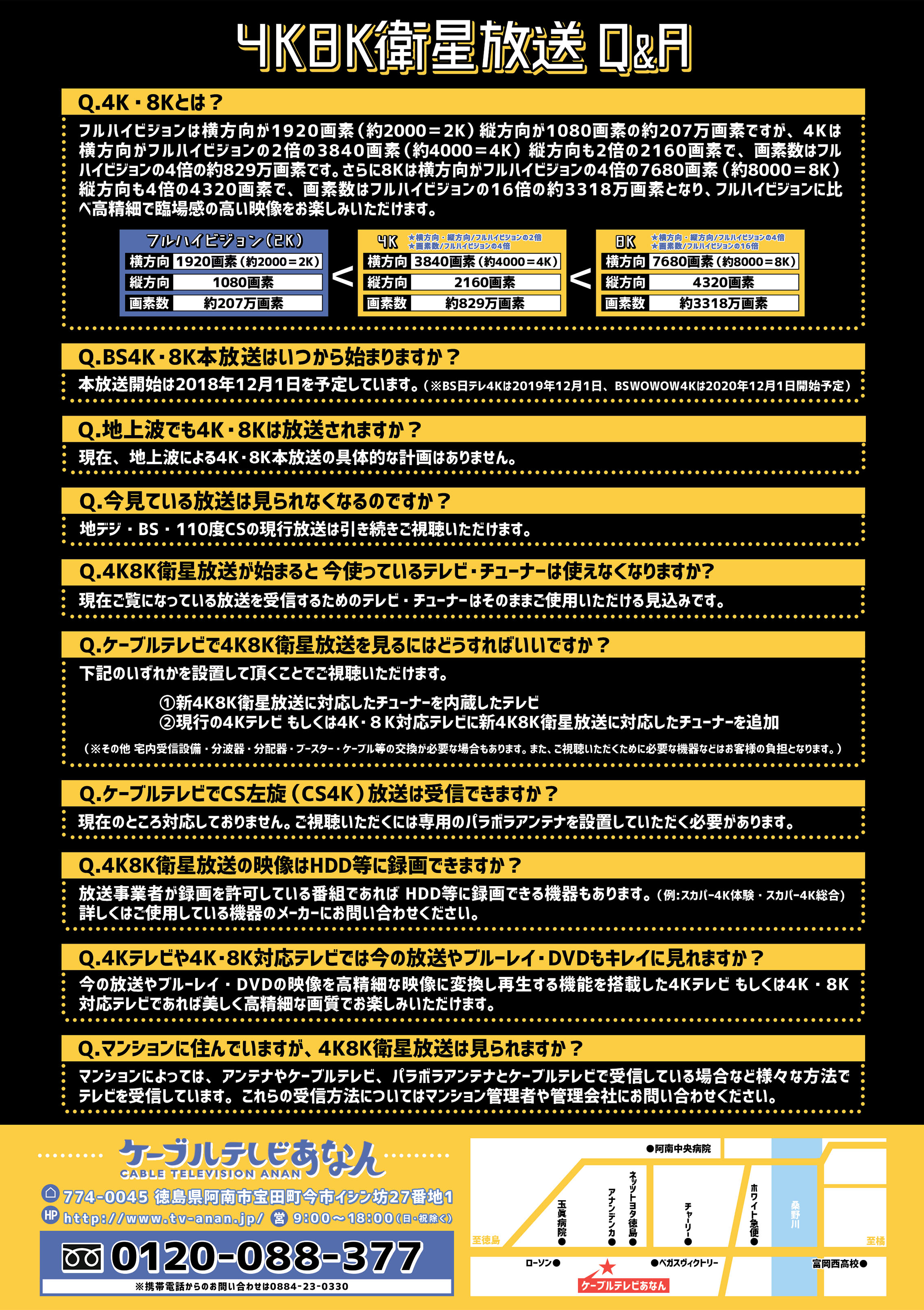 新4k8k衛星放送 12月1日よりパススルー方式でスタート ケーブルテレビあなん 徳島県阿南市エリアのケーブルテレビ局