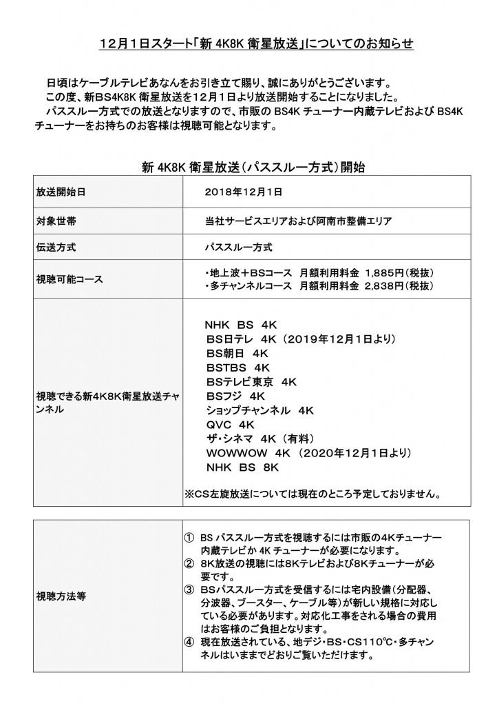 新4K8K衛星放送について